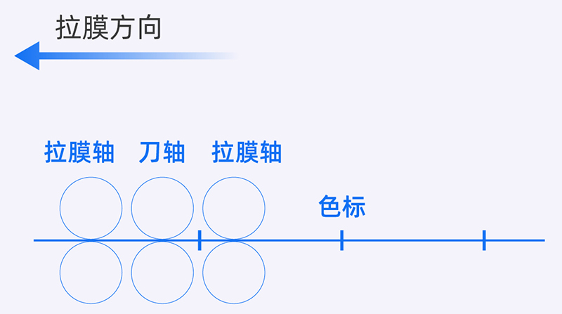 节造道理2.jpg 节造道理2.jpg