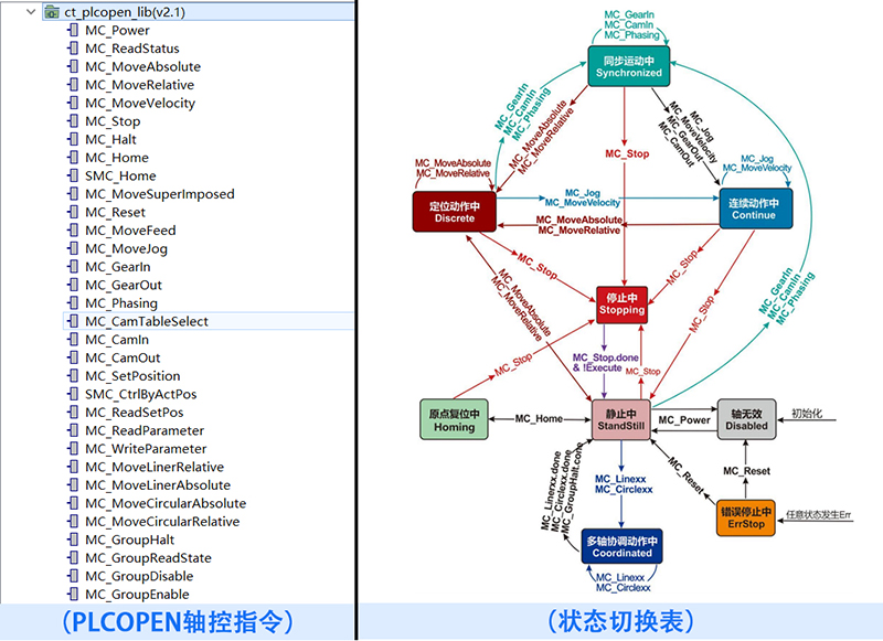 指令组-web.jpg 指令组-web.jpg