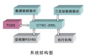 ca88手机客户端(安卓/苹果)CA88会员登录入口