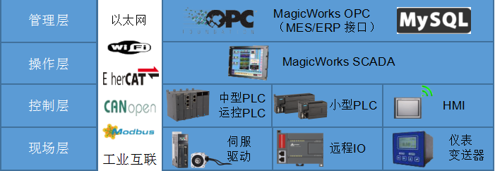 2016092809310141 ca88手机客户端(安卓/苹果)CA88会员登录入口