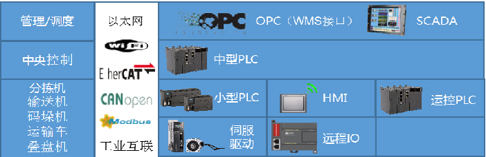 2016092809335846 ca88手机客户端(安卓/苹果)CA88会员登录入口