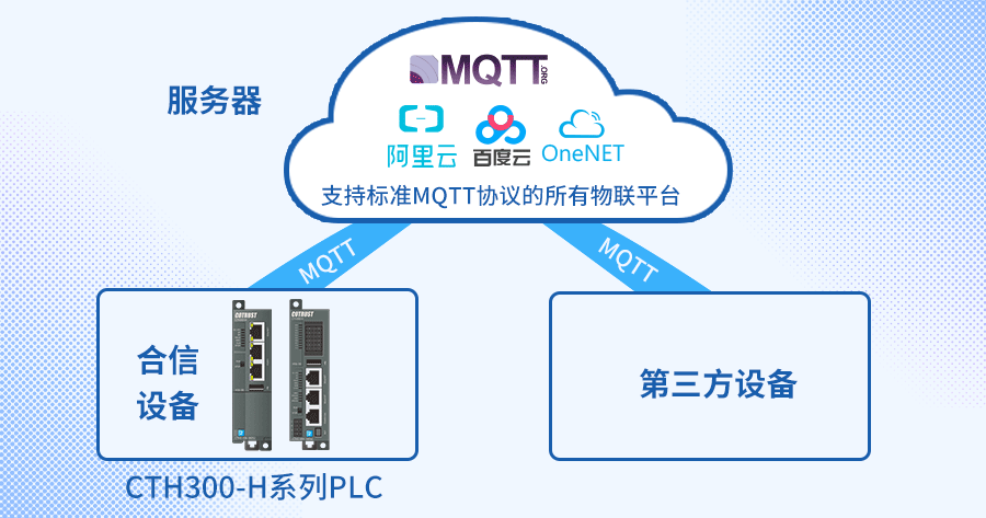 MQTT系列4.png MQTT系列4.png
