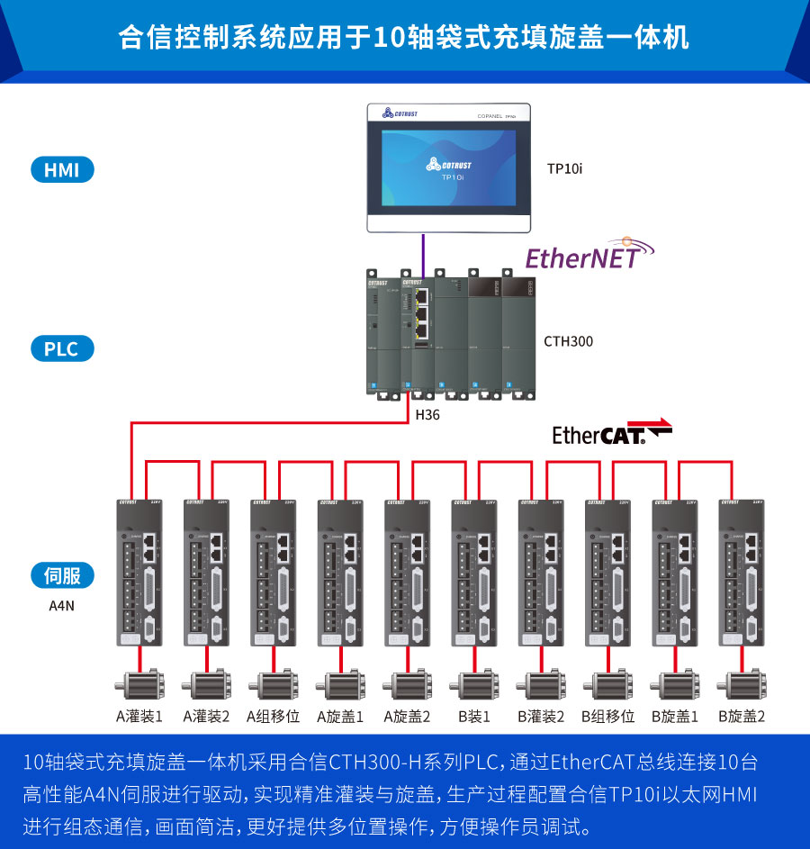 袋式灌装.jpg 袋式灌装.jpg