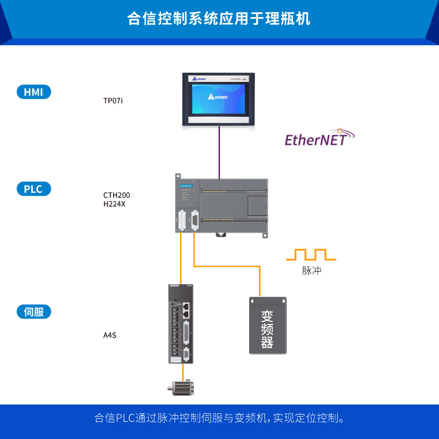 理瓶机.jpg 理瓶机.jpg