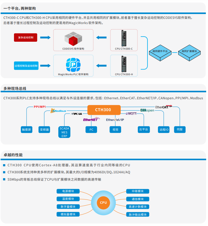 ca88CTH300-2.png ca88CTH300-2.png