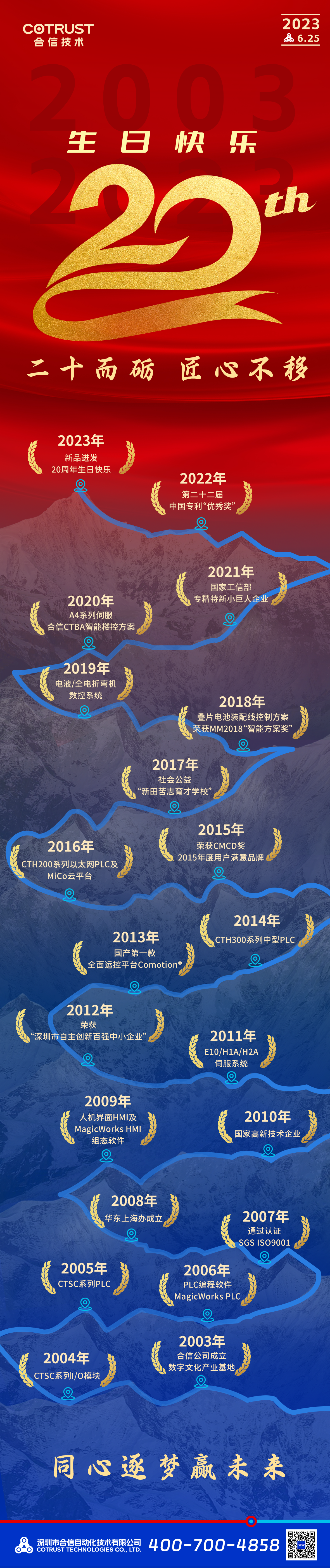20周年过程.png