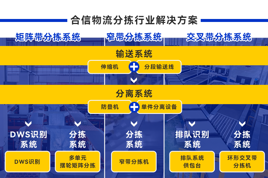 物流架构.png